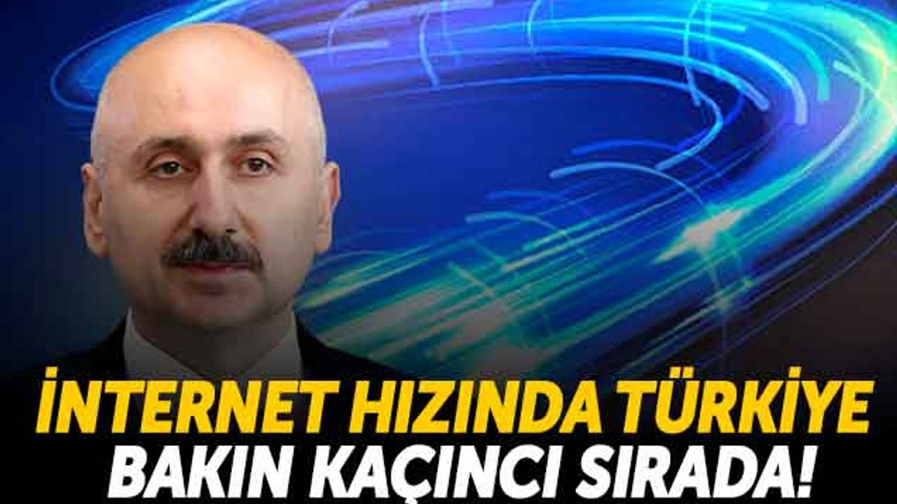 İnternet Hızında Türkiye Bakın Kaçıncı Sırada!