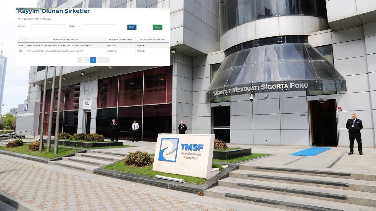 Samsun'daki kayyımlar TMSF listesinde!
