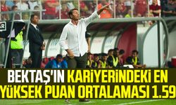 Samsunspor Teknik Direktörü Bayram Bektaş'ın kariyerindeki en yüksek puan ortalaması 1.59