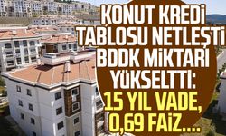 Konut kredi tablosu netleşti! BDDK miktarı yükseltti: 15 yıl vade, 0,69 faiz....