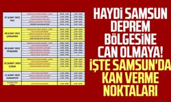 Haydi Samsun deprem bölgesine can olmaya! İşte Samsun'da kan verme noktaları