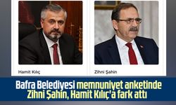 Bafra Belediyesi memnuniyet anketinde Zihni Şahin, Hamit Kılıç'a fark attı