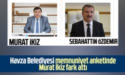 Havza Belediyesi memnuniyet anketinde Murat İkiz, Sebahattin Özdemir'e fark attı