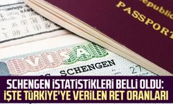 Schengen istatistikleri belli oldu: İşte Türkiye'ye verilen ret oranları