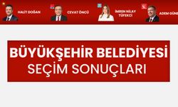 31 Mart Samsun seçim sonuçları 2024: Samsun Büyükşehir seçim sonuçları