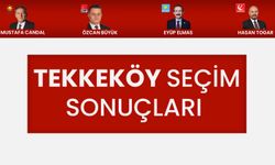 31 Mart Samsun seçim sonuçları 2024: Samsun Tekkeköy seçim sonuçları