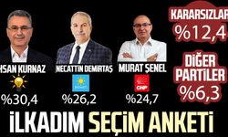 Samsun İlkadım Belediye Başkan adayları seçim anketi 2024