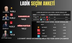 Samsun Ladik Belediye Başkan adayları seçim anketi 2024 (1- 15 Mart)