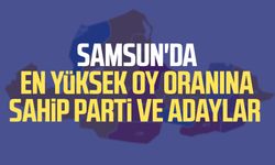 Samsun'da en yüksek oy oranına sahip aday ve partiler