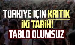 Türkiye için kritik iki tarih! Tablo olumsuz