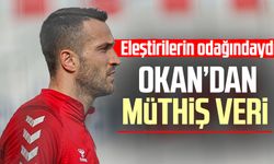 Eleştirilerin odağındaydı: Samsunspor'da Okan Kocuk'tan müthiş veri