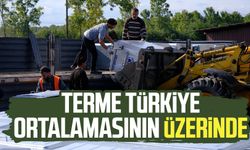 Terme Türkiye ortalamasının üzerinde