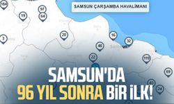 Samsun'da 96 yıl sonra bir ilk!