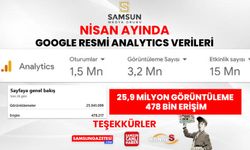 samsungazetesi.com Nisan ayı ziyaretçi verileri