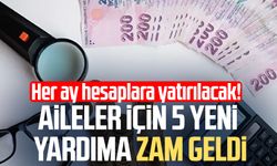 Yeni enflasyon farkı belli oldu, sosyal yardımlar zamlandı