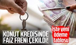 Konut kredisinde faiz freni çekildi!
