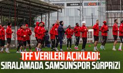 TFF verileri açıkladı: Sıralamada Samsunspor sürprizi