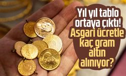 Yıl yıl tablo ortaya çıktı! Asgari ücretle kaç gram altın alınıyor?