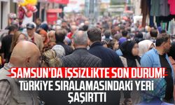 Samsun’da işsizlikte son durum! Türkiye sıralamasındaki yeri şaşırttı