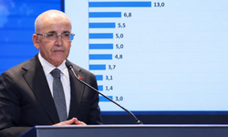 Ne kira ne gıda! Ekonominin en büyük sorunu belli oldu