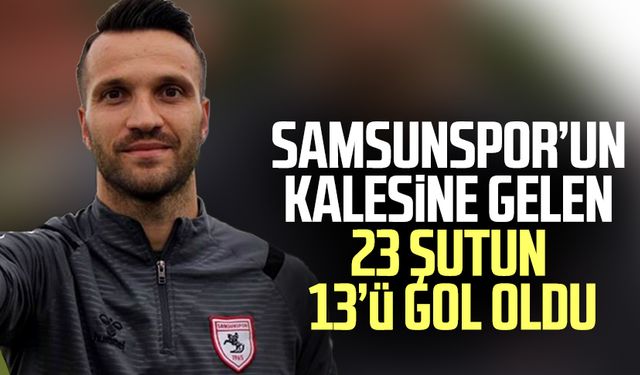 Samsunspor’un kalesine gelen 23 şutun 13’ü gol oldu