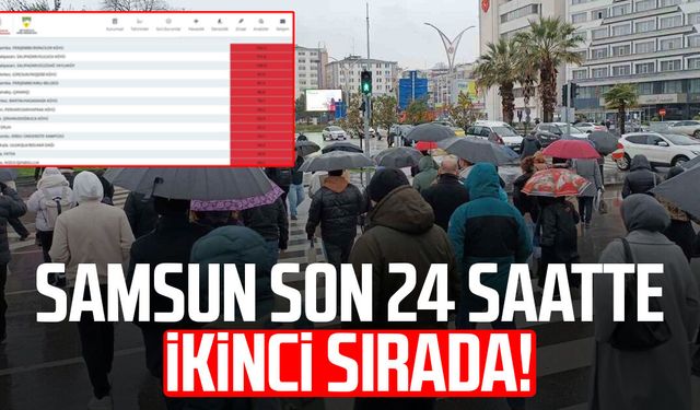 Meteoroloji verileri açıkladı: Samsun’da dikkat çeken rakam
