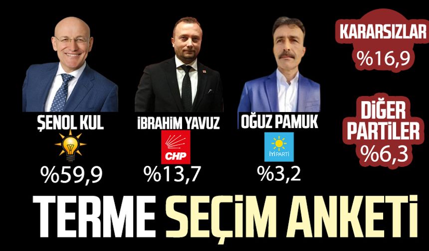 Samsun'da Terme Belediye Başkan adayları seçim anketi 2024