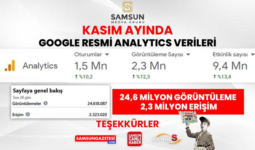 samsungazetesi.com Kasım ayı ziyaretçi verileri