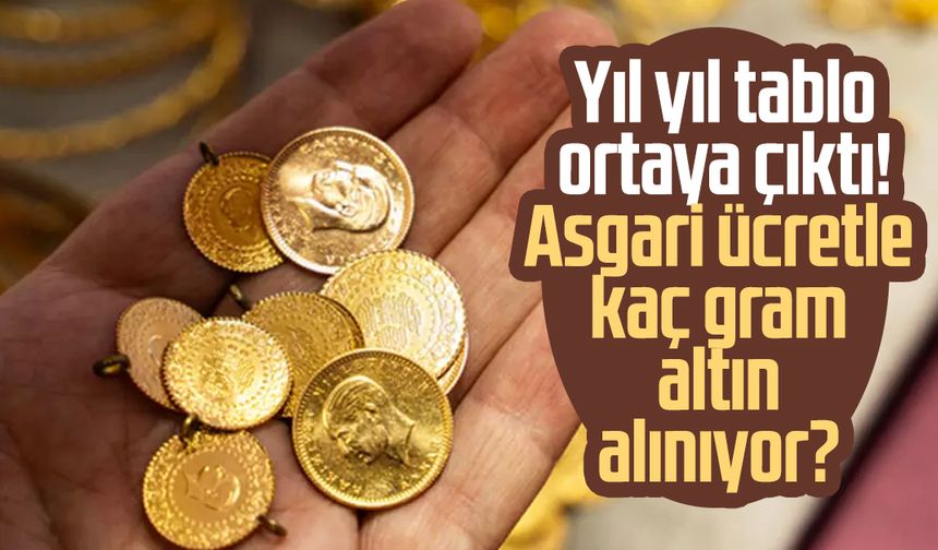 Yıl yıl tablo ortaya çıktı! Asgari ücretle kaç gram altın alınıyor?