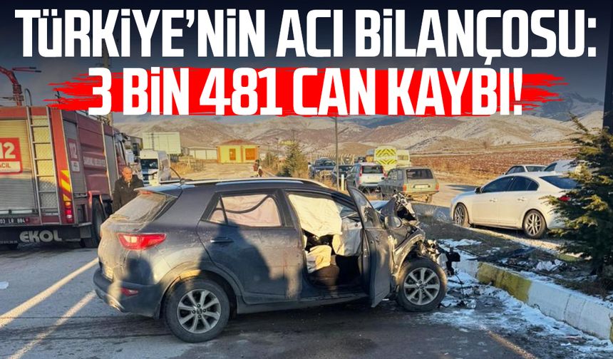 Türkiye’nin acı bilançosu: 3 bin 481 can kaybı