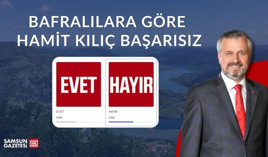 Bafralılara göre Hamit Kılıç başarısız