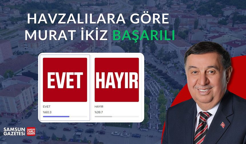 Havzalılara göre Murat İkiz başarılı