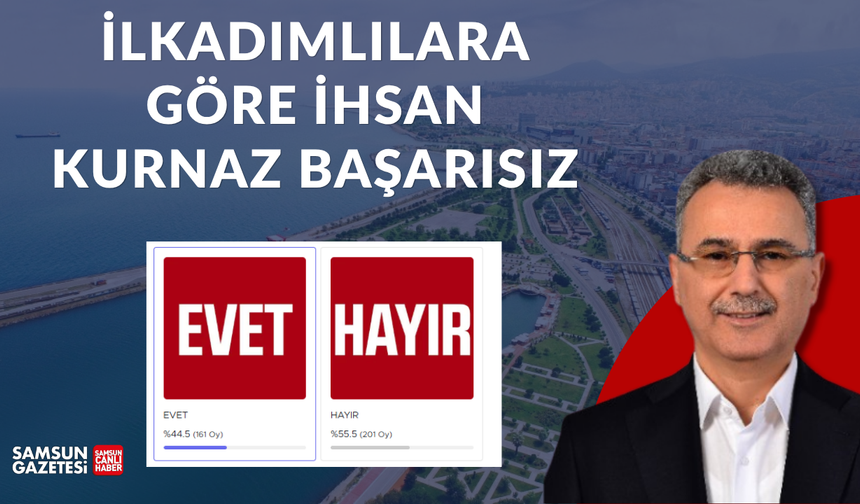 İlkadımlılar İhsan Kurnaz'ı başarılı buluyor mu? İşte anket sonucu