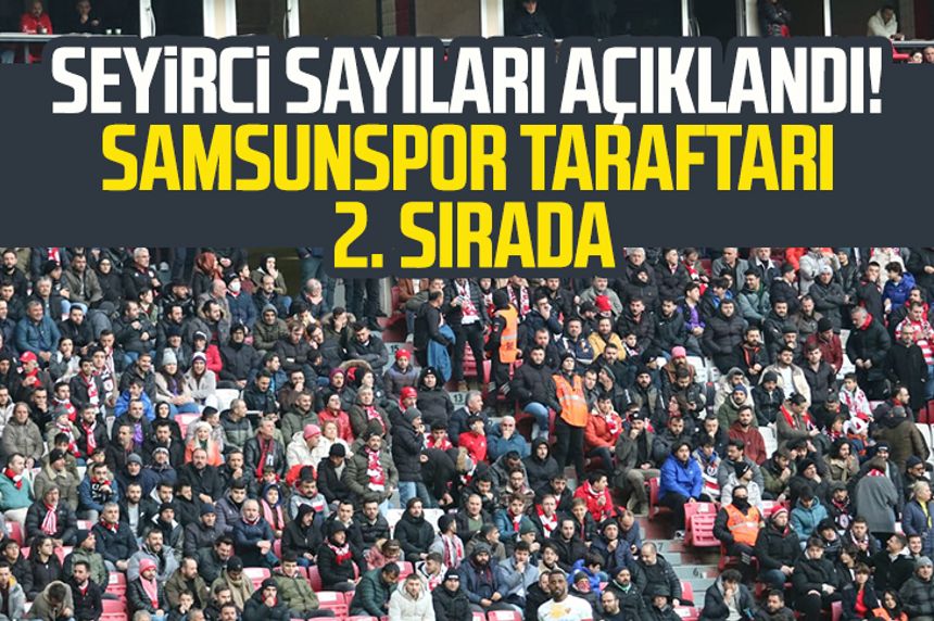Seyirci sayıları açıklandı! Samsunspor taraftarı 2. sırada