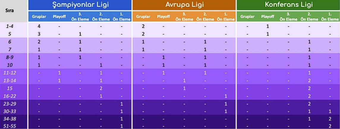 24-25 sayı