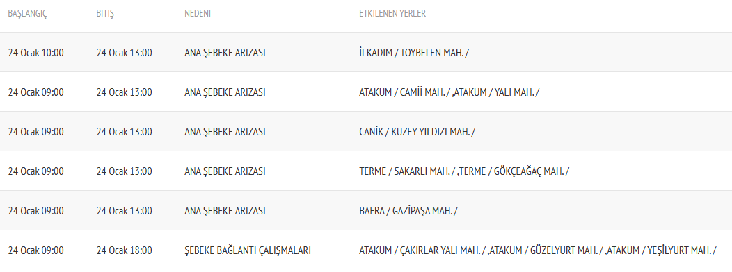 24 Ocak Su Kesintisi