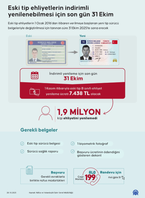 O ehliyetler 3 gün içinde iptal edilecek