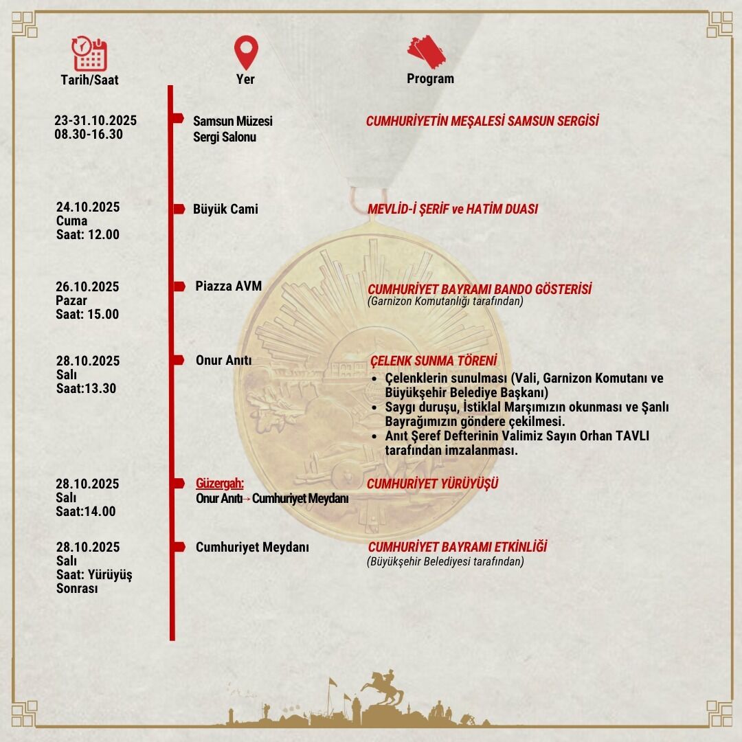 Samsun 29 Ekim kutlama programı