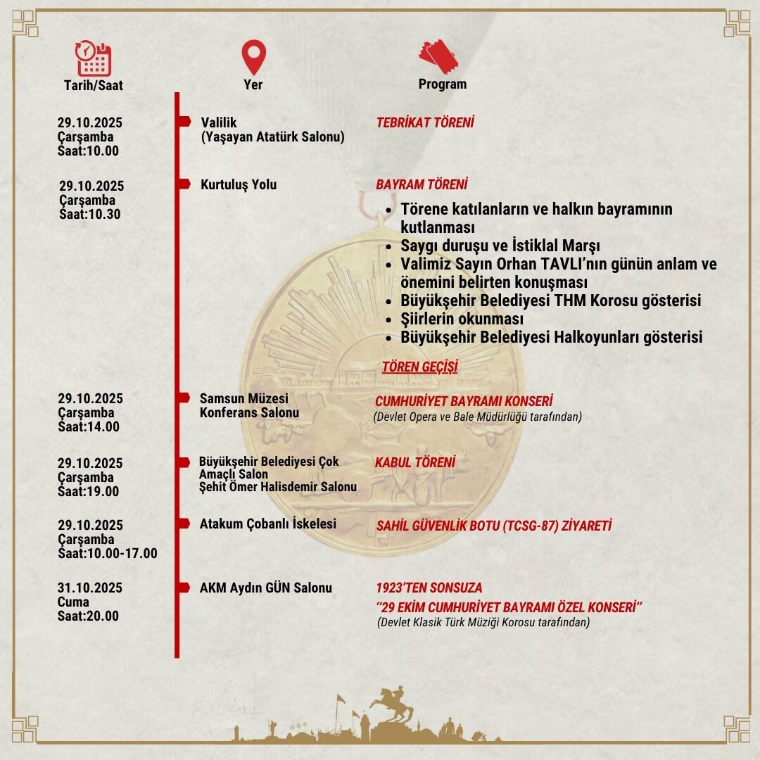 Samsun 29 Ekim kutlama programı
