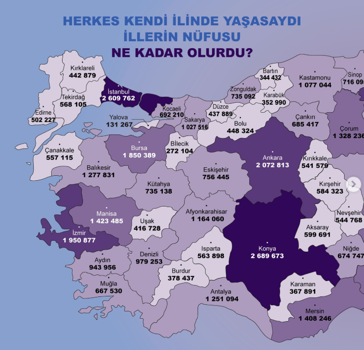 TÜİK Samsun'un gizli nüfusunu ortaya koydu