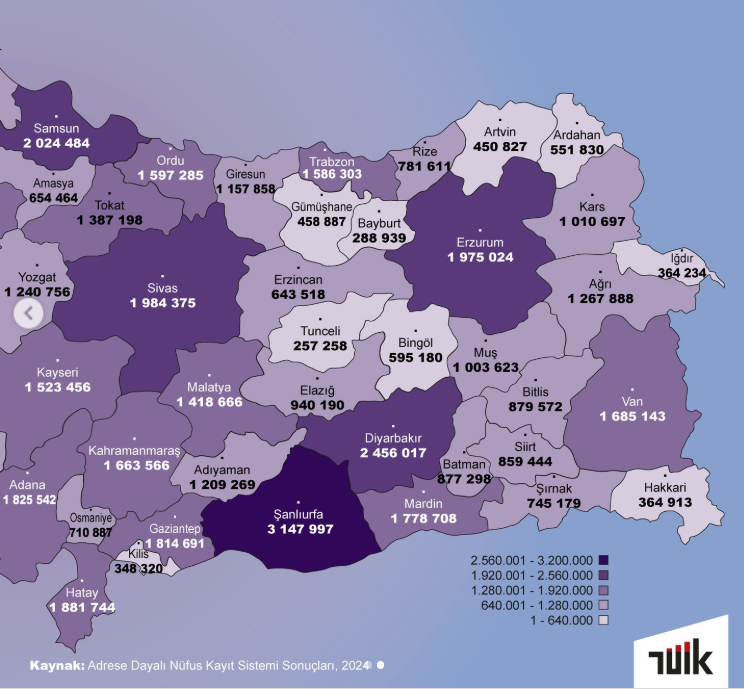 TÜİK Samsun'un gizli nüfusunu ortaya koydu