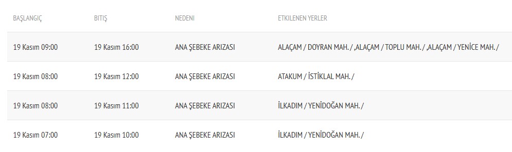 Saski 19 Kasim Carsamba Kesinti