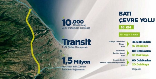 Samsun'da şehir içinde trafiği rahatlatacak hamle! 