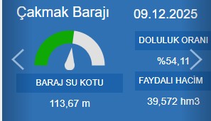 Cakmak Barahi Guncel 912
