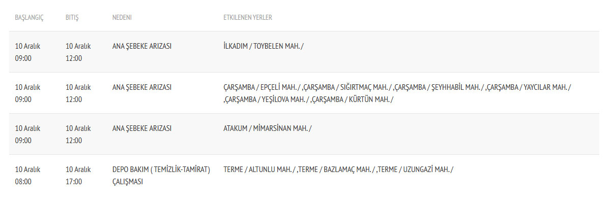 Saski Su Kesintisi 10 Aralik Carsamba 2025