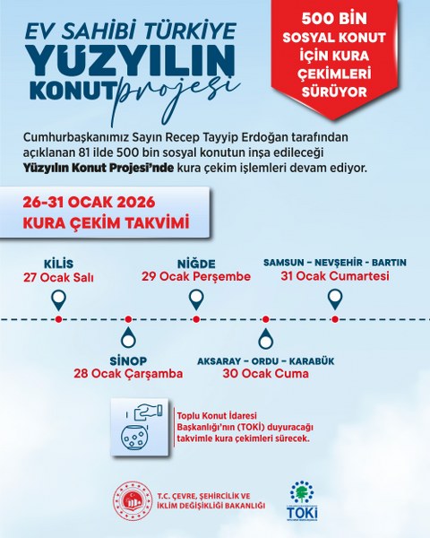 Samsun'da 6 bin 397 kişi ev sahibi oluyor! Tarih belli oldu 