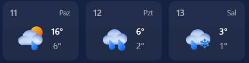 Samsun Hava Durumu-36