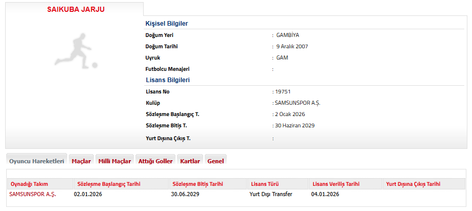 Samsunspor Jarju 426