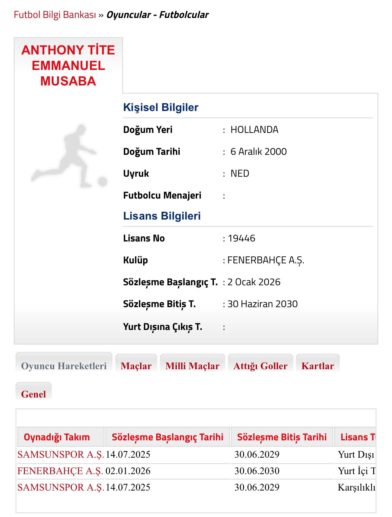 Fenerbahçe'de Musaba transferinde flaş gelişme