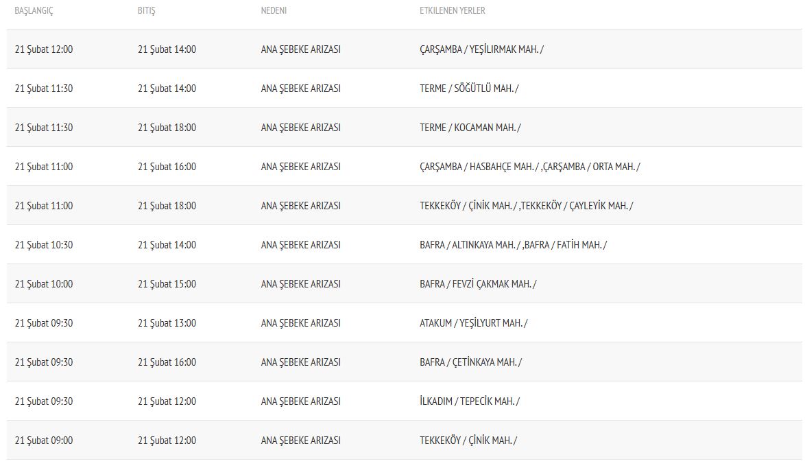 Samsun Su Kesintisi-8